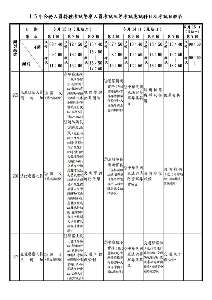 三等考試時程表 1