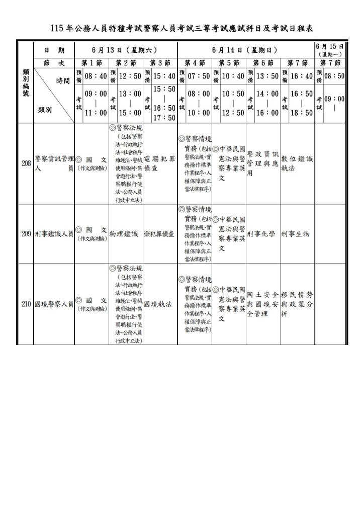 三等考試時程表 2