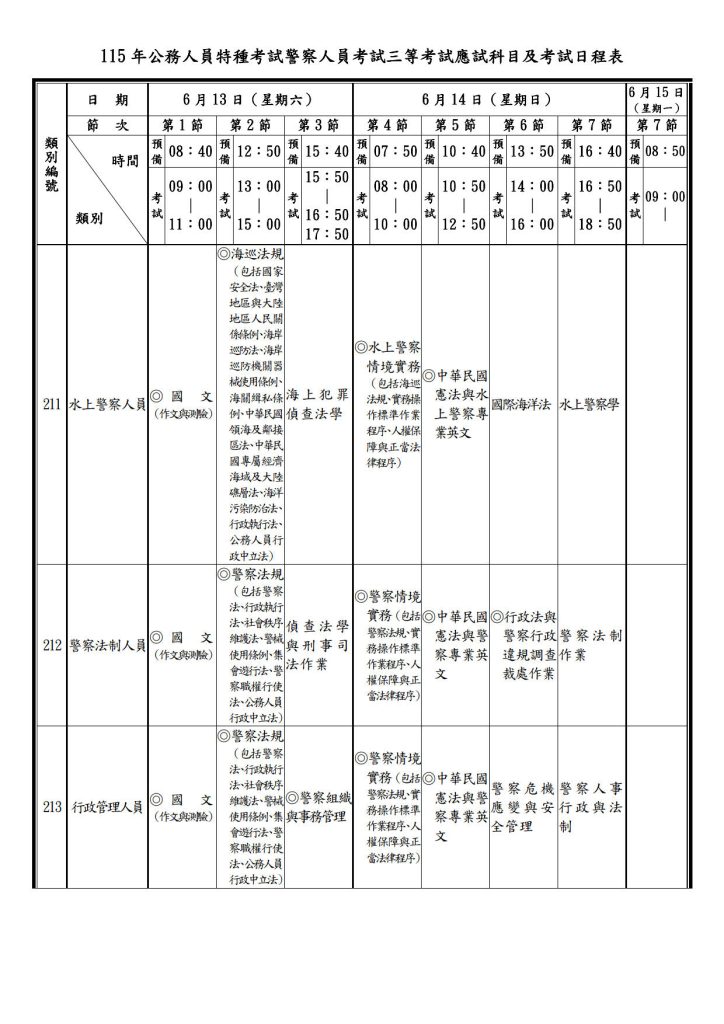 三等考試時程表 3