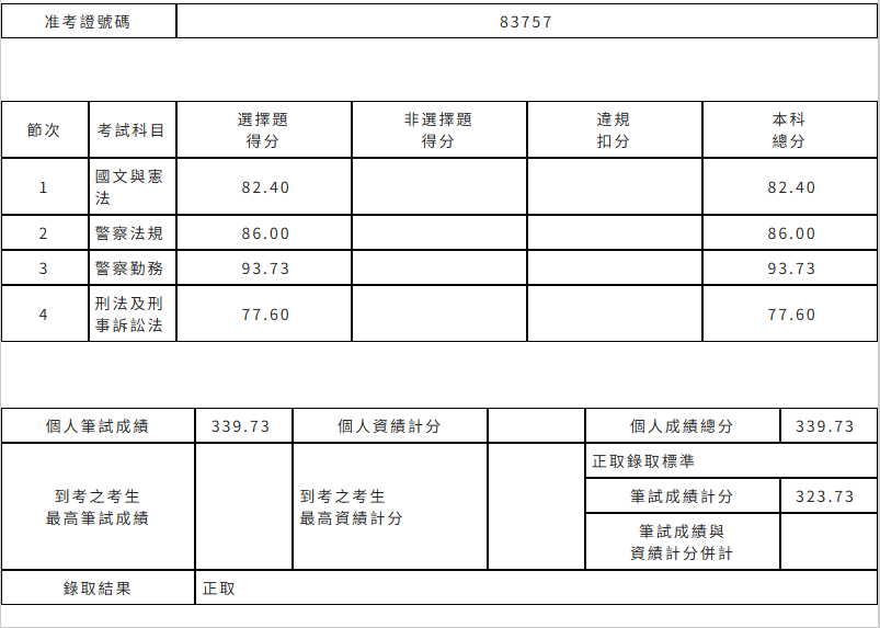 屏幕截图 2026 04 10 204516 王維麟