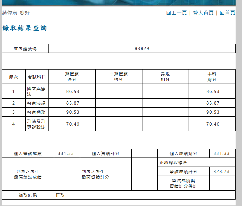 左二成績單 爽人一號