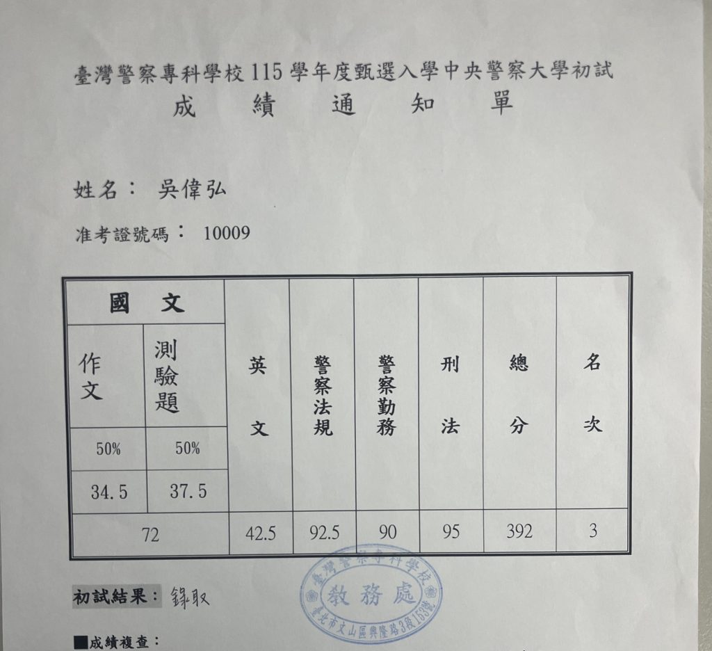 IMG 2583 1090吳偉弘