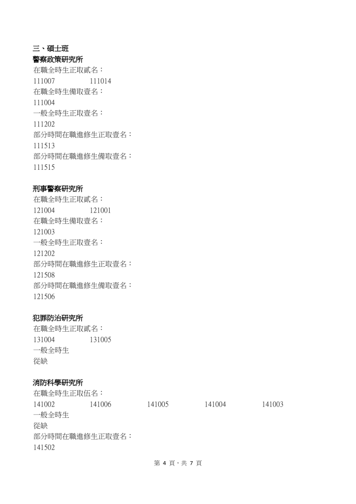 115學年度博士班、碩士班甄試及入學考試初試錄取人員名單 4