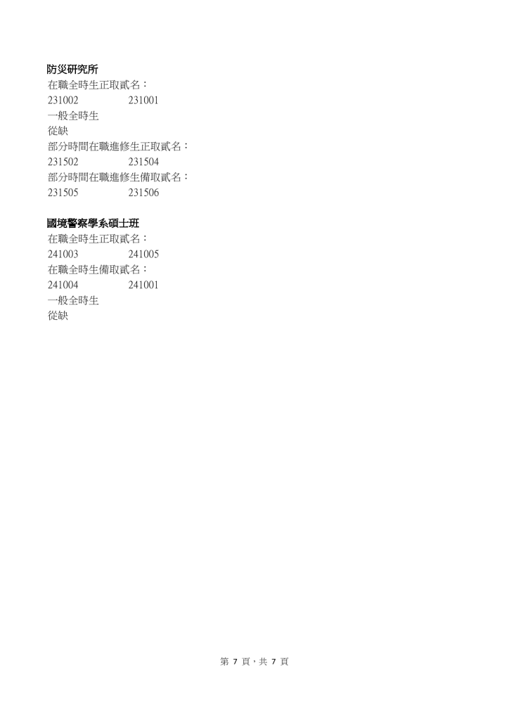 115學年度博士班、碩士班甄試及入學考試初試錄取人員名單 7