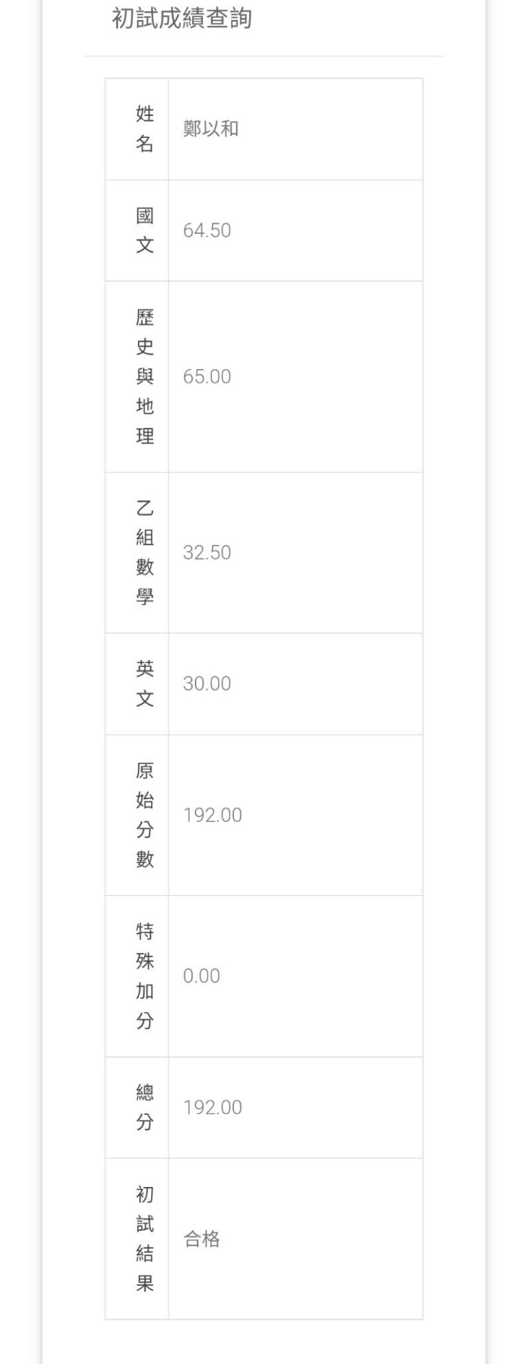 1781670944852 鄭以和