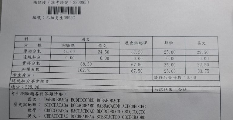 20260615 194335 詃竣楊
