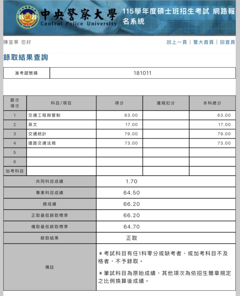 IMG 1552 宜葶（Cody）