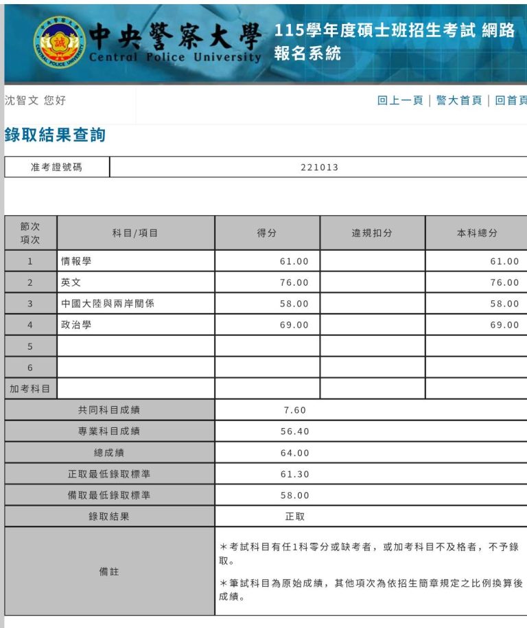 IMG 2202 沈智文