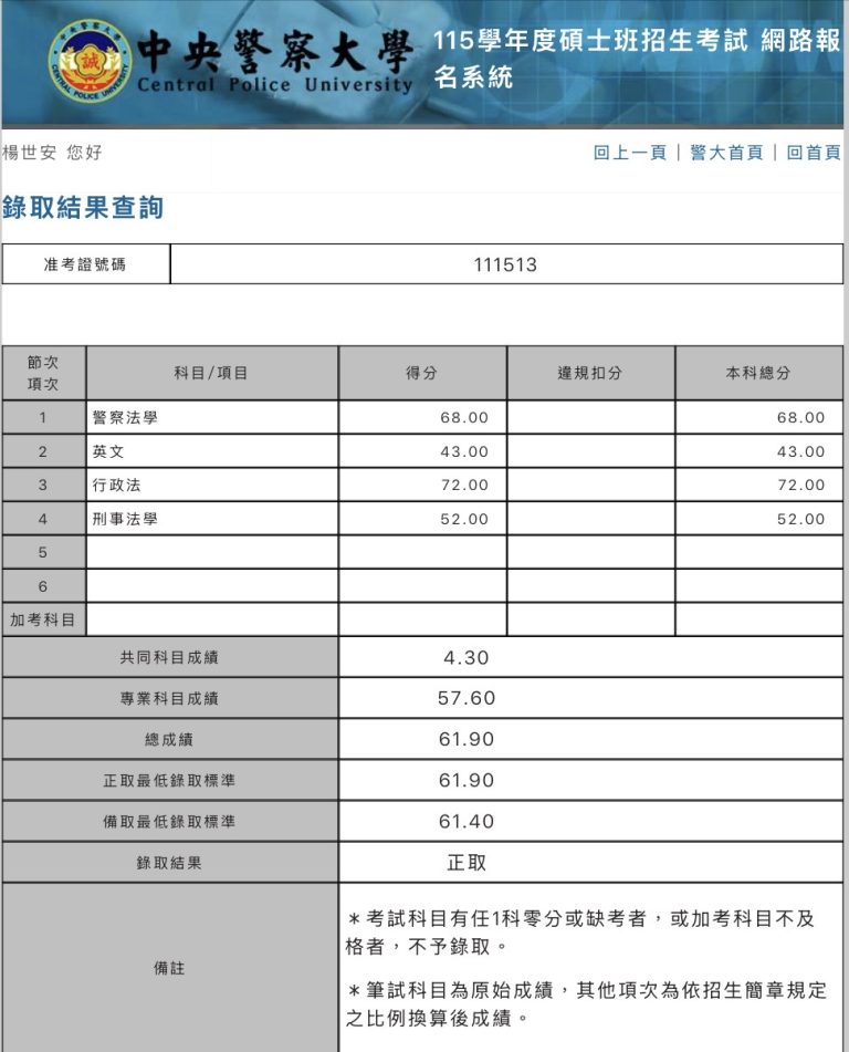 IMG 2991 楊安