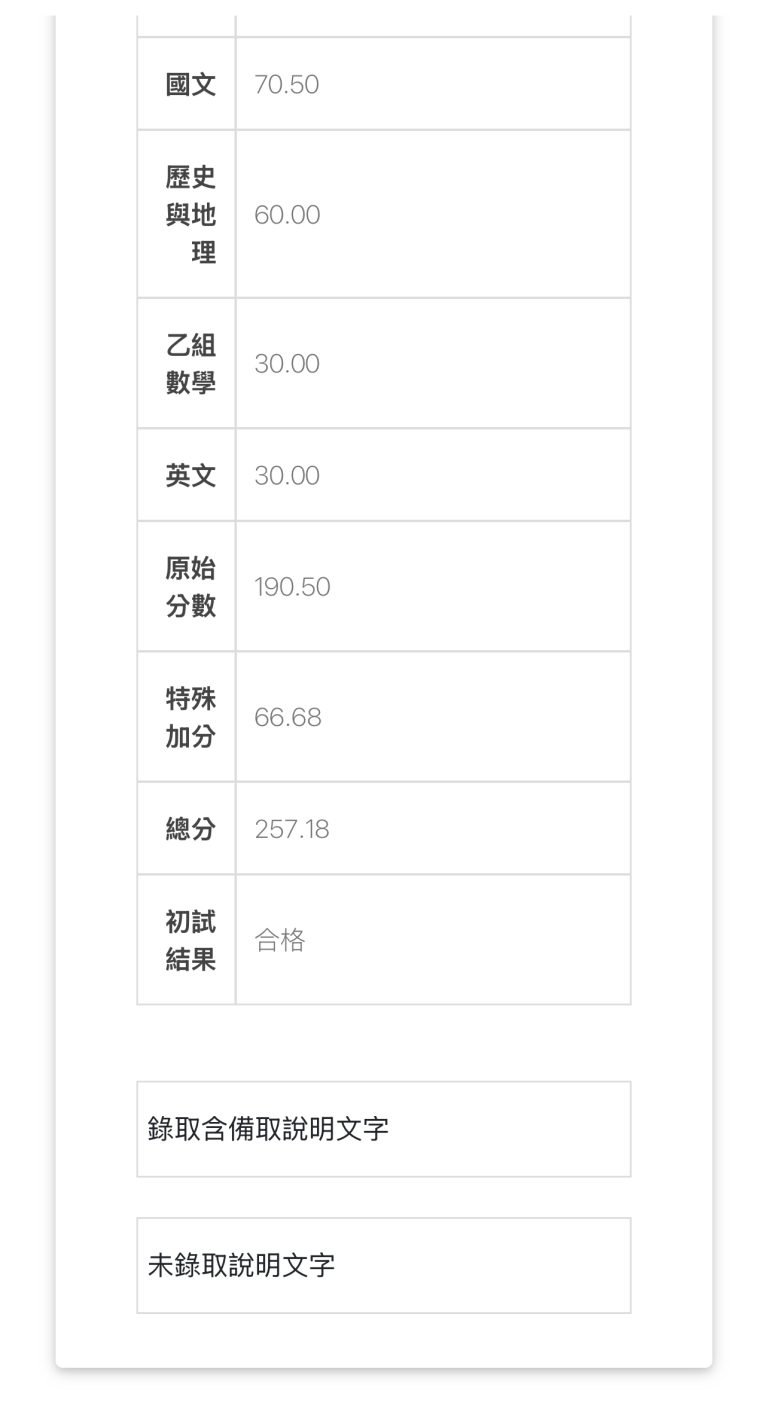 IMG 8286 30陳聖豪
