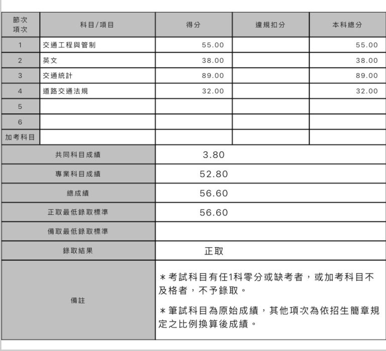 IMG 8601 王役 1