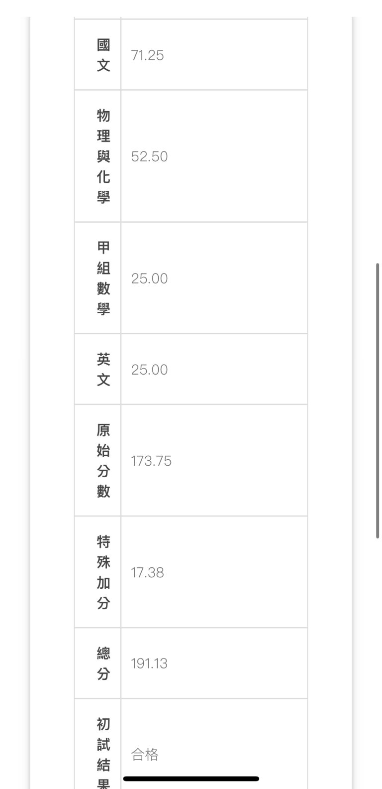 IMG 9841 豐鈺琳