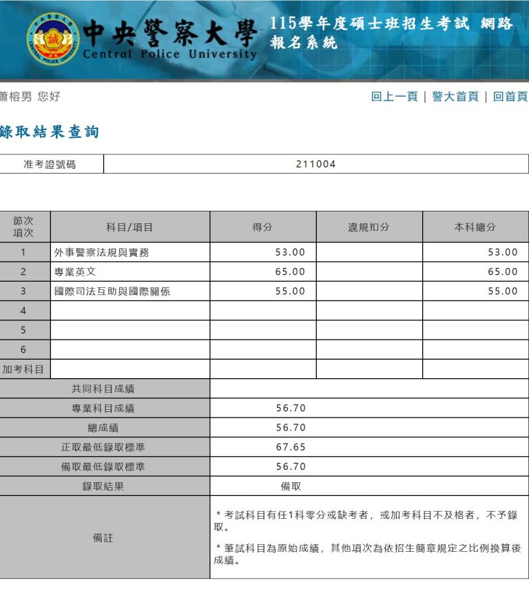 S 5218307 笑龍狼