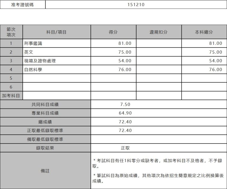 ScreenShot 20260606121641 spark t