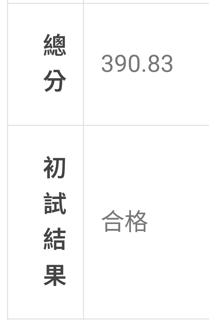 Screenshot 20260611 120746 鄭子璿