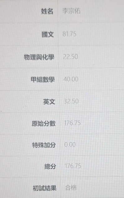 李宗佑 警專甲成績單 李明雄明雄