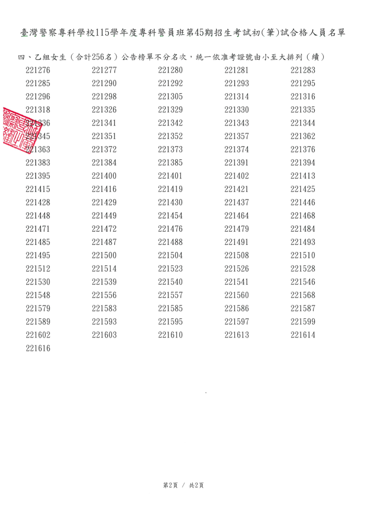 臺灣警察專科學校警員班第45期正期學生初筆試合和榜單 24