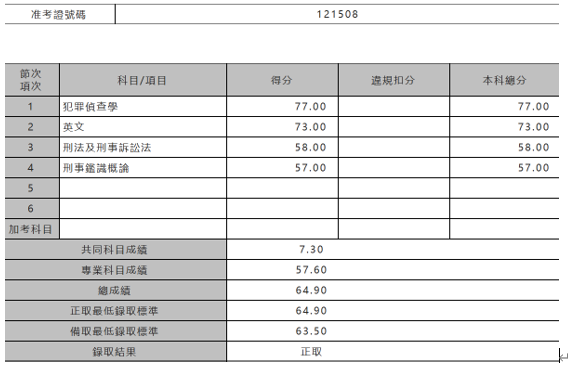 螢幕擷取畫面 2026 06 05 161427