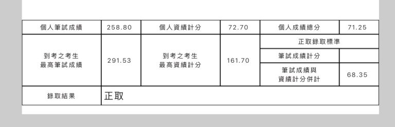 IMG 4664 許玲毓