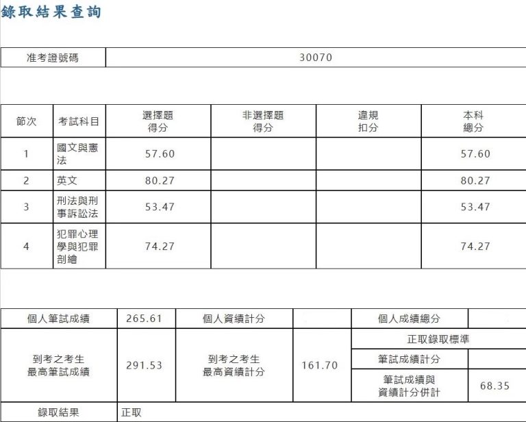 messageImage 1781768284786 蔡妙玄