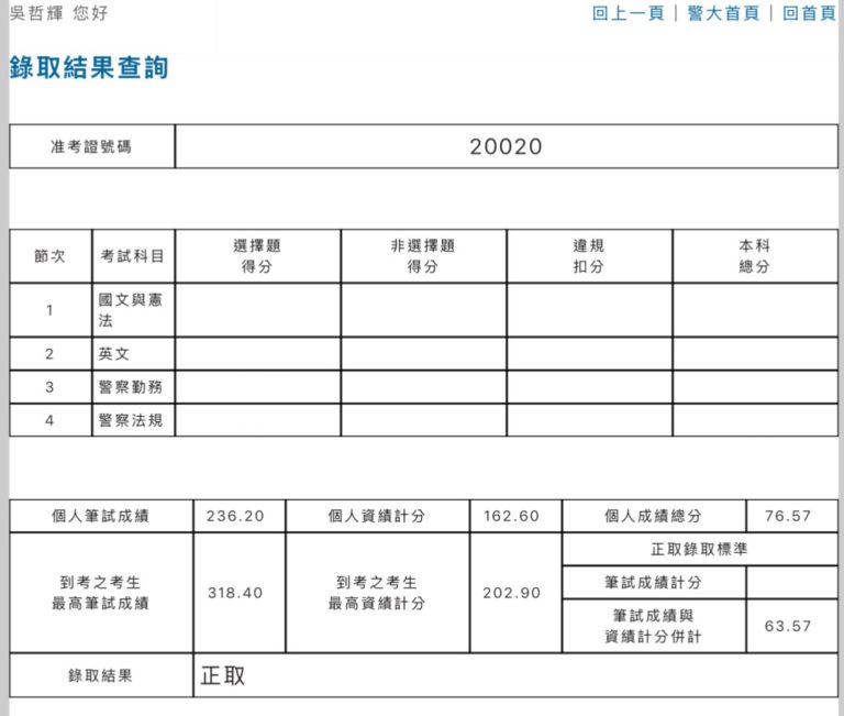 吳哲輝 碼掉版本 1